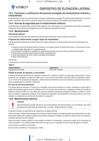 Manual del conductor: LIFTING BOX – sample manual page 4