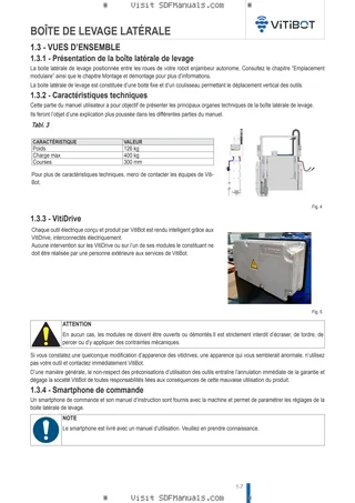Manuel de l'utilisateur: LIFTING BOX – sample manual page 2