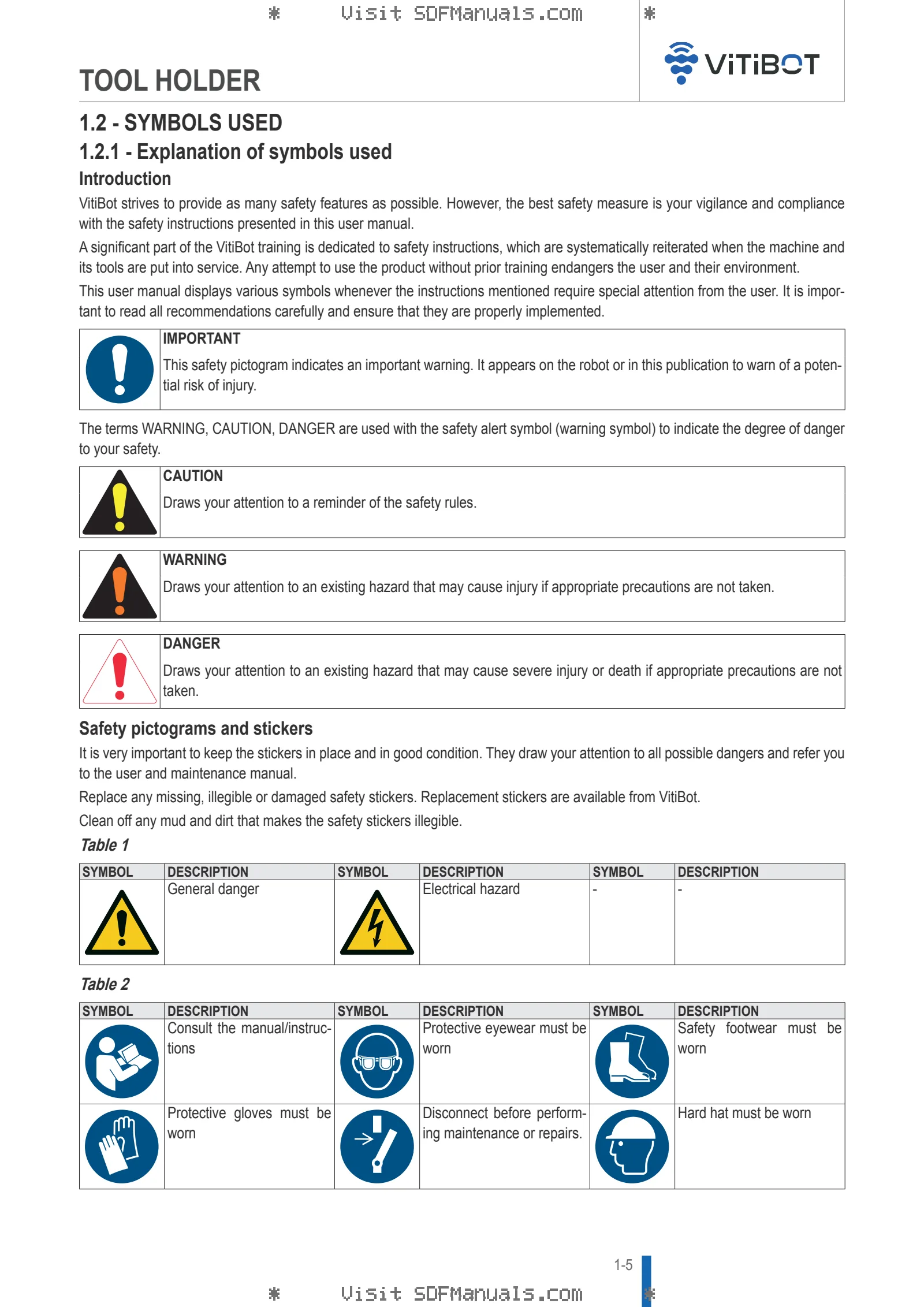 Operator's manual: TOOL HOLDER – sample manual page 1