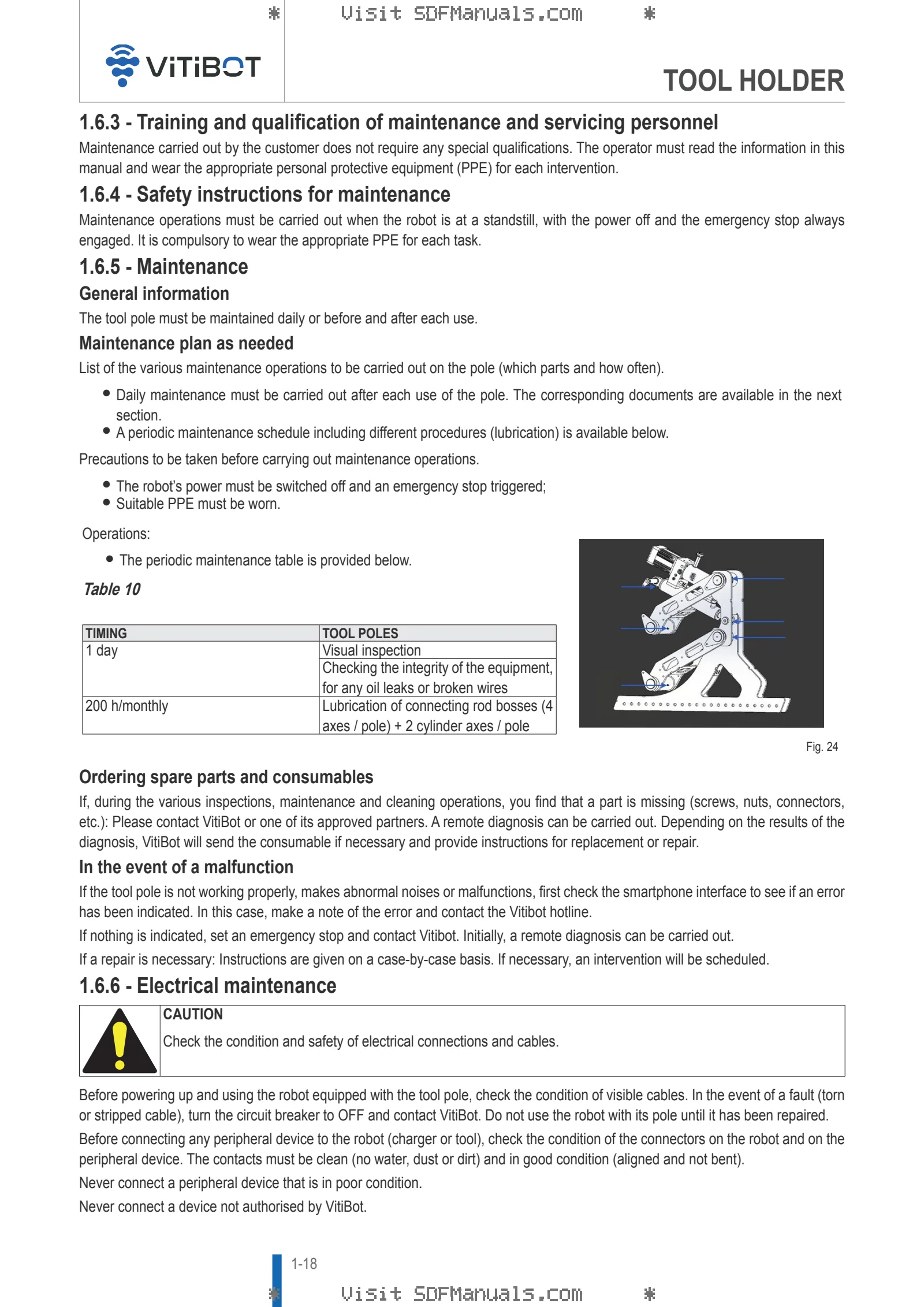 Operator's manual: TOOL HOLDER – sample manual page 4