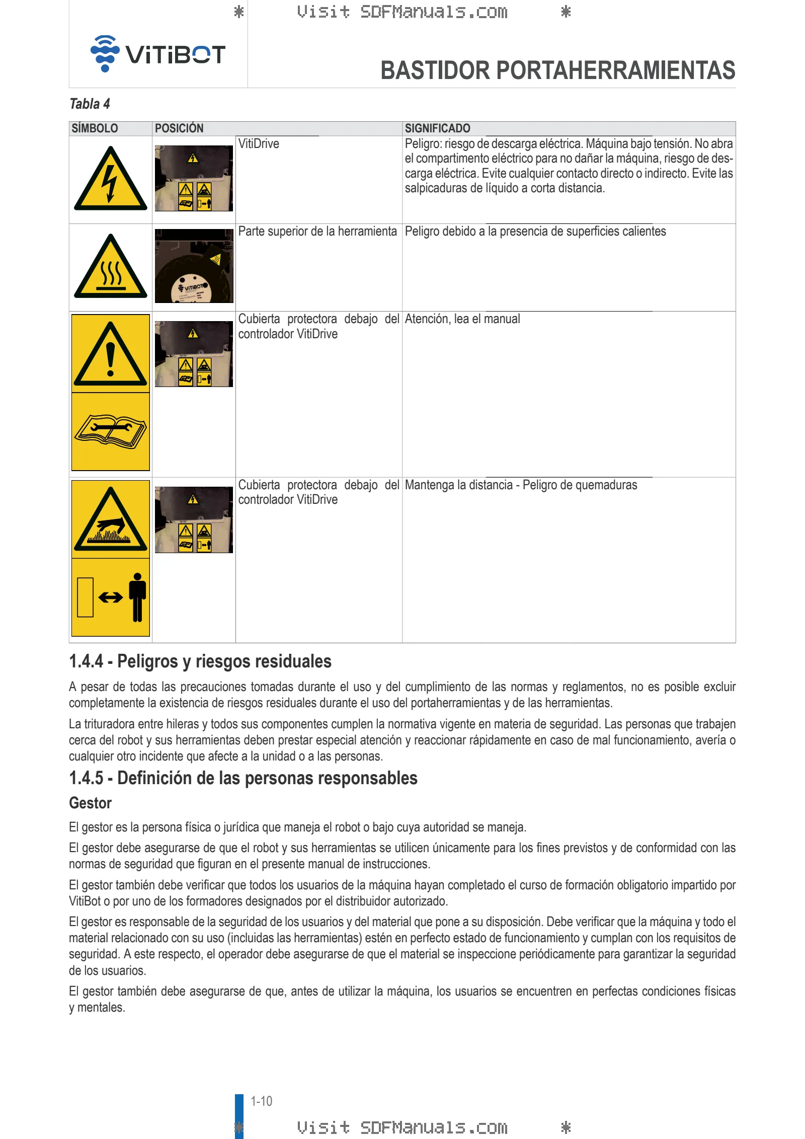 Manual del conductor: INTERVINE MOWER – sample manual page 2