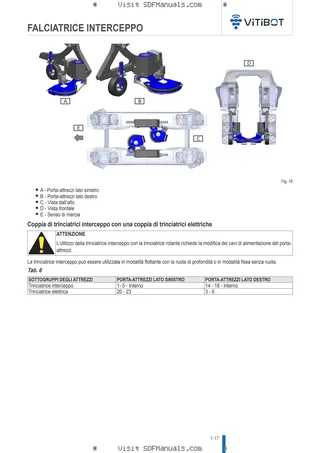 Manuale operatore: INTERVINE MOWER – sample manual page 3