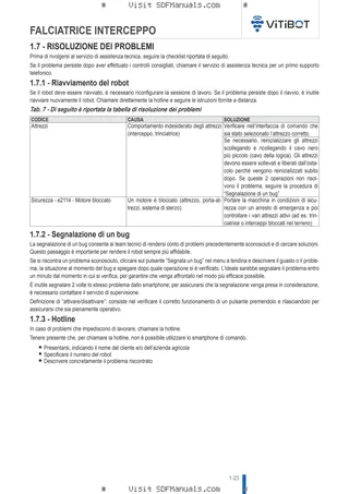 Manuale operatore: INTERVINE MOWER – sample manual page 4