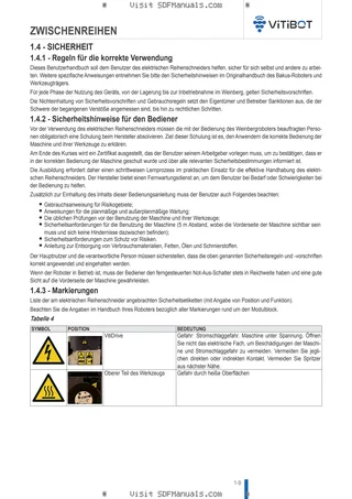 Betriebsanleitung: INTERVINE – sample manual page 2
