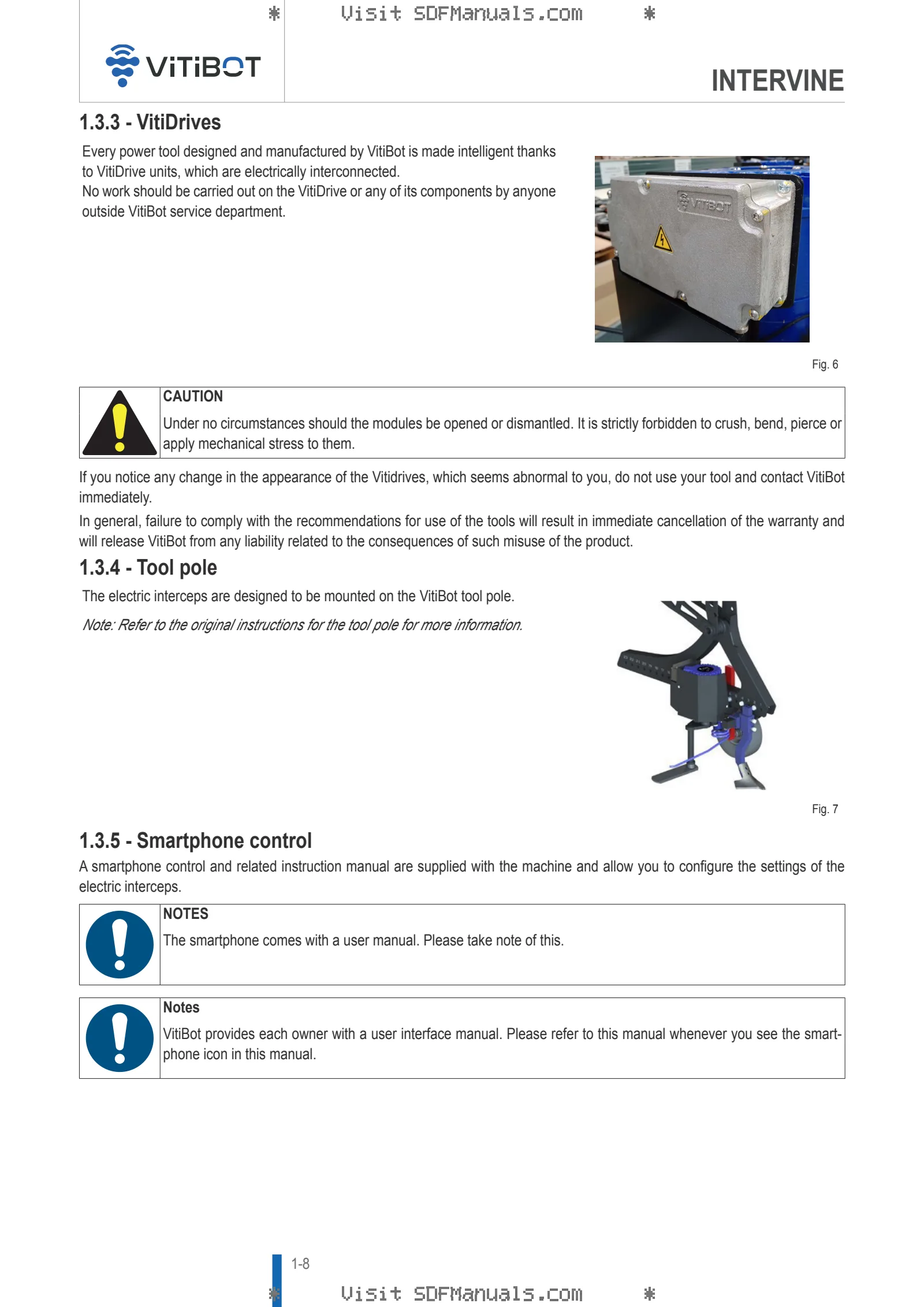 Operator's manual: INTERVINE – sample manual page 2
