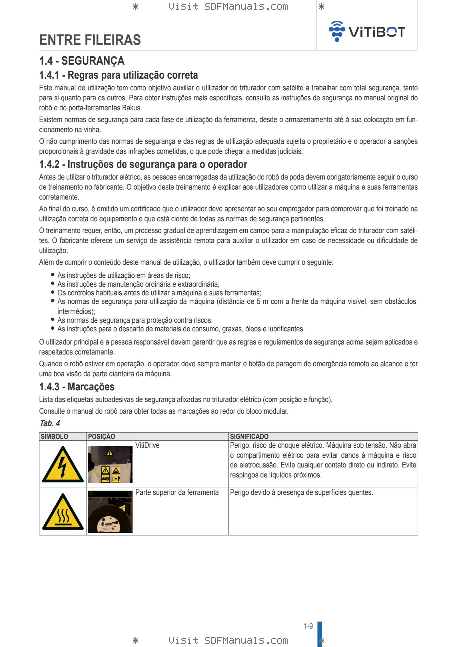 Manual do operador: INTERVINE – sample manual page 2