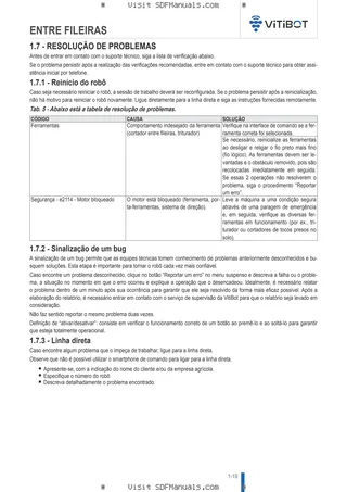 Manual do operador: INTERVINE – sample manual page 4