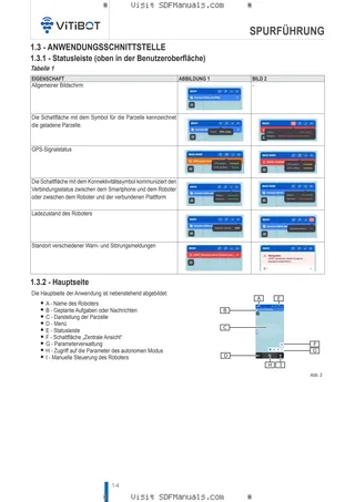 Betriebsanleitung: USER INTERFACE – sample manual page 1