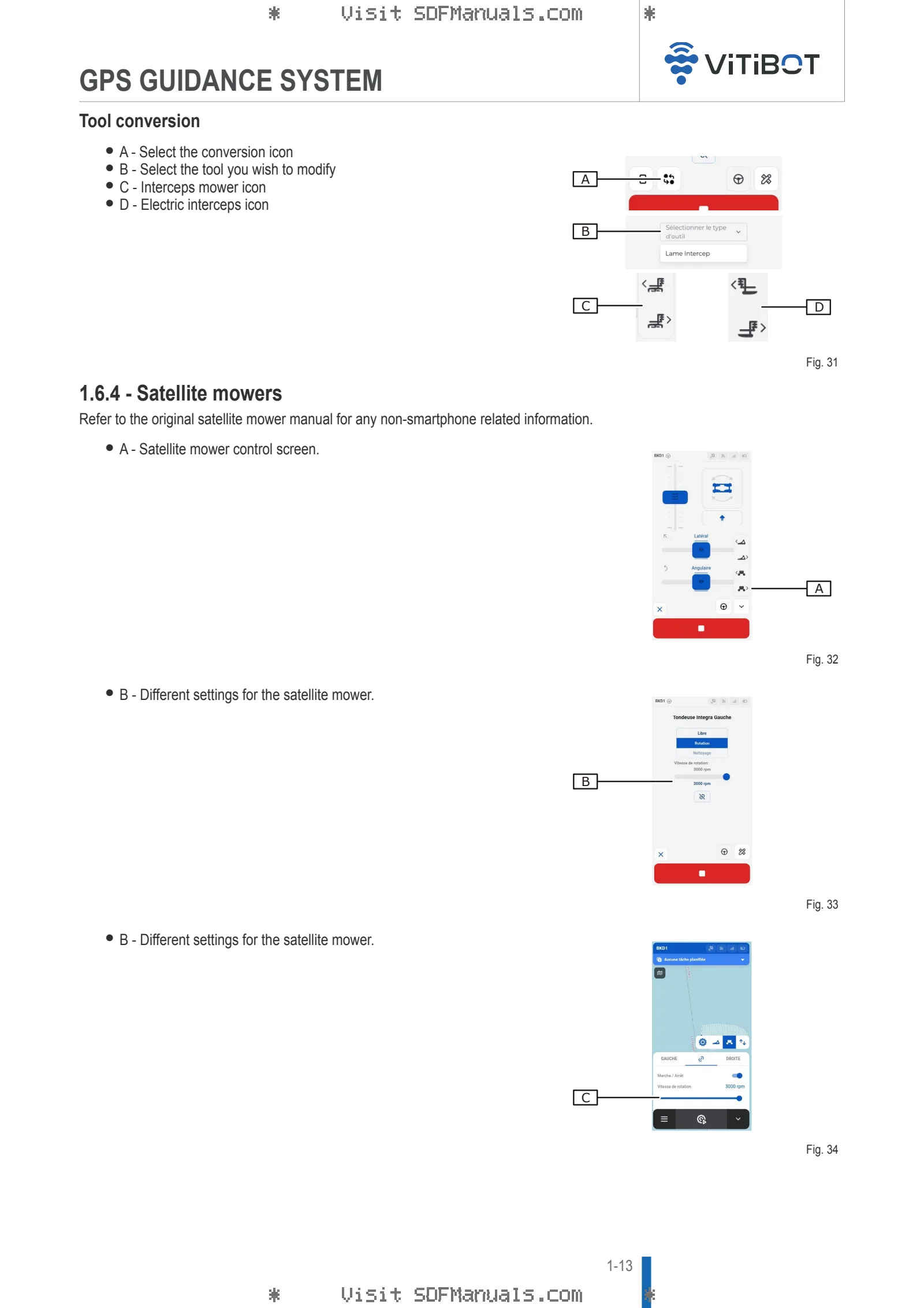 Operator's manual: USER INTERFACE – sample manual page 3