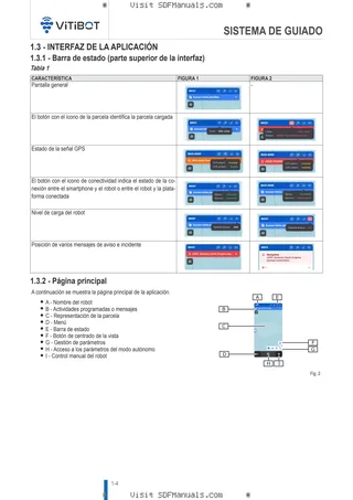 Manual del conductor: USER INTERFACE – sample manual page 1