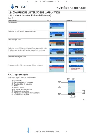 Manuel de l'utilisateur: USER INTERFACE – sample manual page 1