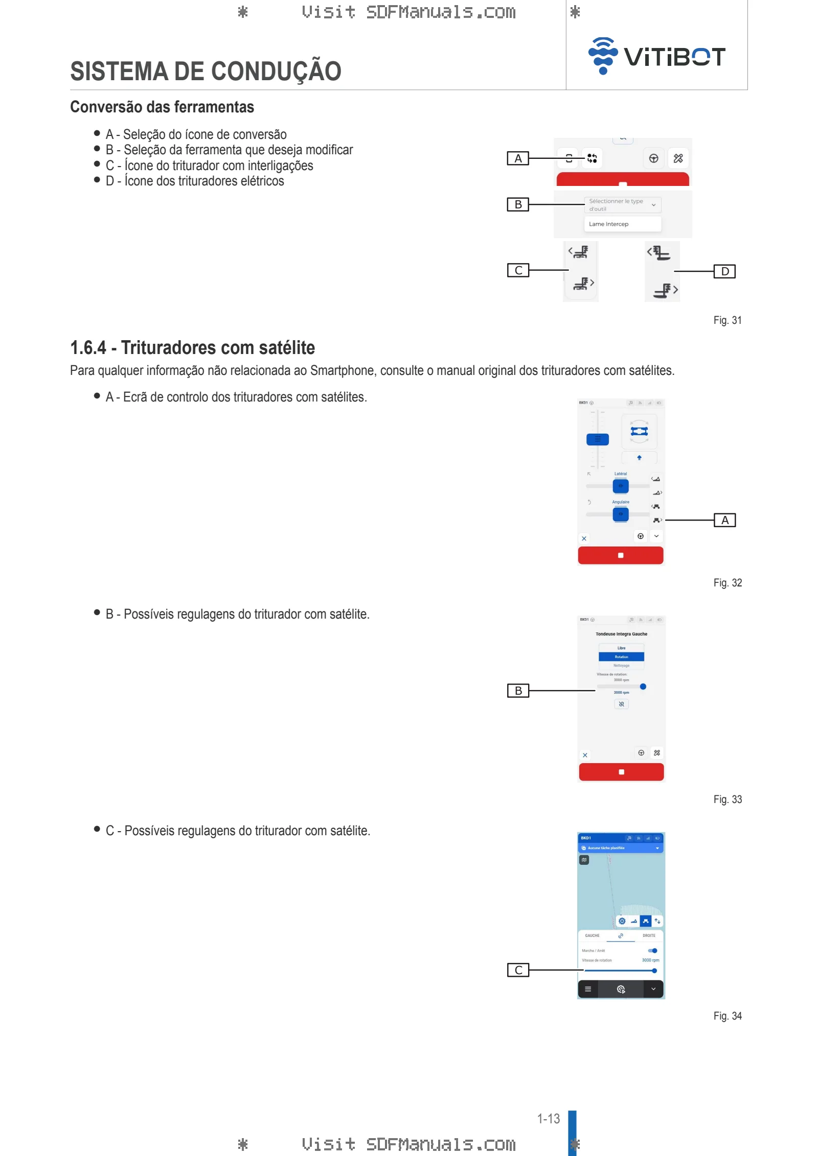 Manual do operador: USER INTERFACE – sample manual page 3