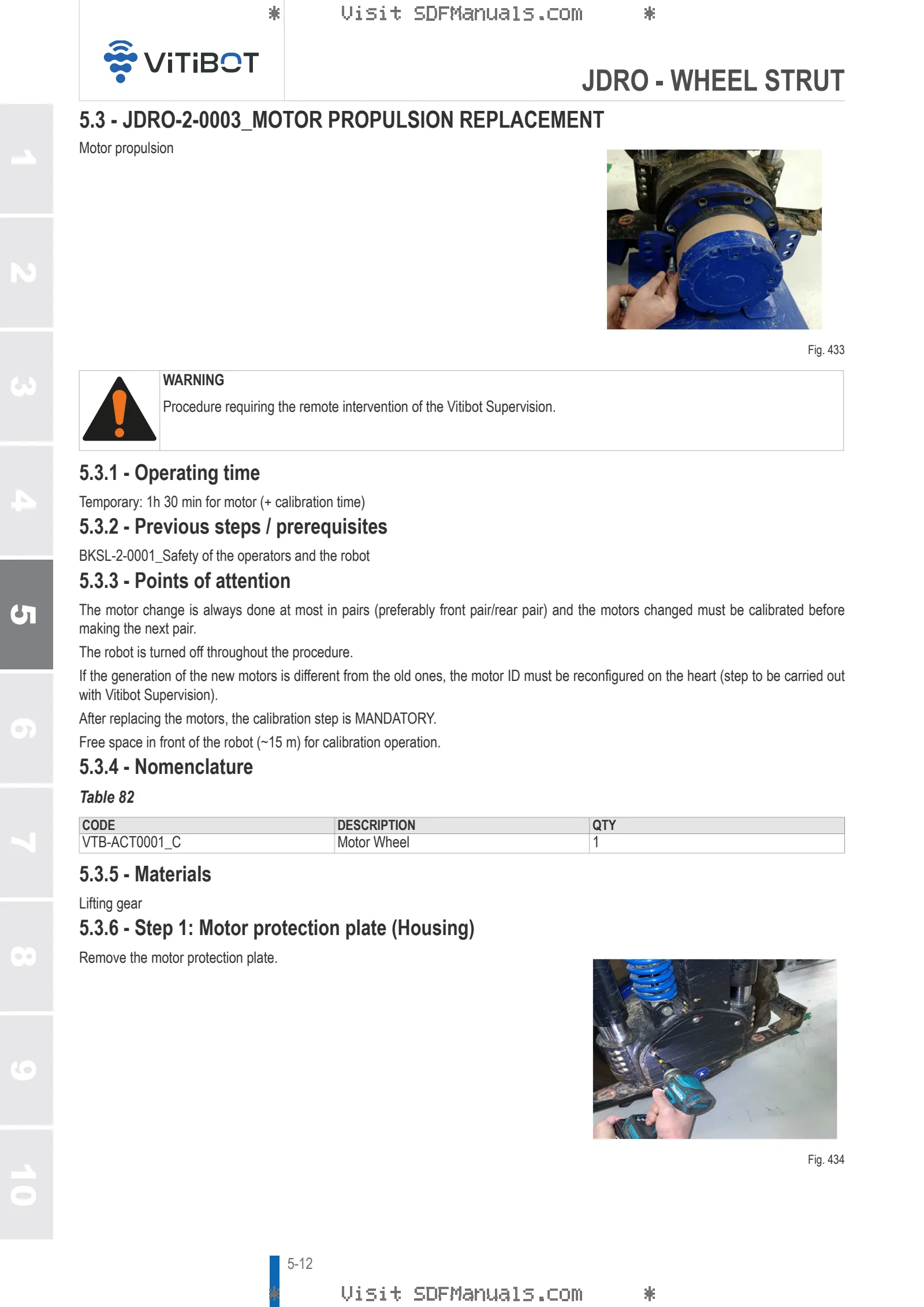 Workshop Manual: BAKUS - L / BAKUS - S – sample manual page 4