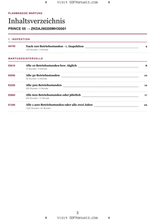 Planmäßige Wartung: PRINCE 55 → ZKDAJ90200MH30001 – maintenance schedule sample