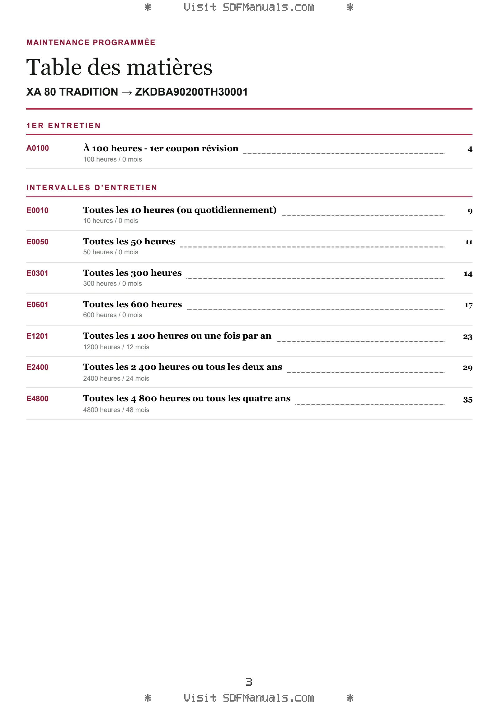 Maintenance programmée: XA 80 TRADITION → ZKDBA90200TH30001 – maintenance schedule sample