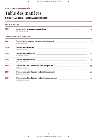 Maintenance programmée: XA 80 TRADITION → ZKDBA90200TH30001 – maintenance schedule sample