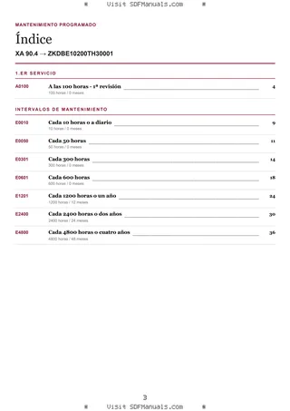 Mantenimiento programado: XA 90.4 → ZKDBE10200TH30001 – maintenance schedule sample
