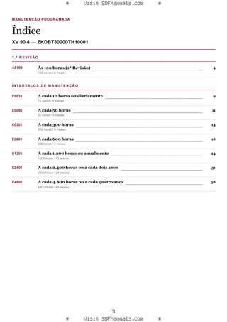 Manutenção programada: XV 90.4 → ZKDBT80200TH10001 – maintenance schedule sample