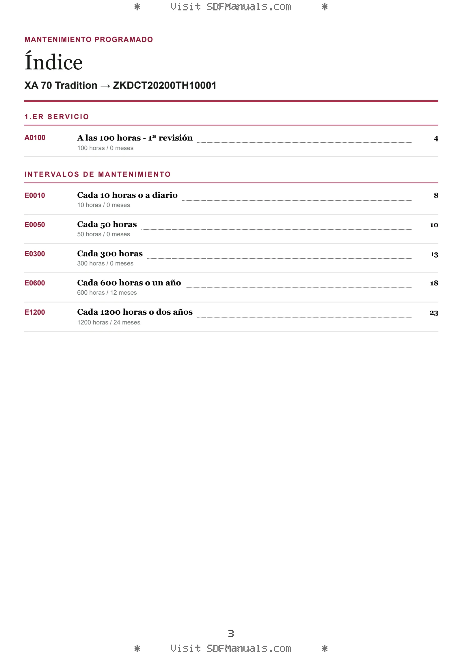 Mantenimiento programado: XA 70 Tradition → ZKDCT20200TH10001 – maintenance schedule sample