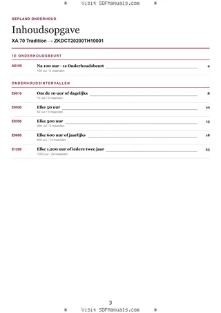Gepland onderhoud: XA 70 Tradition → ZKDCT20200TH10001 – maintenance schedule sample