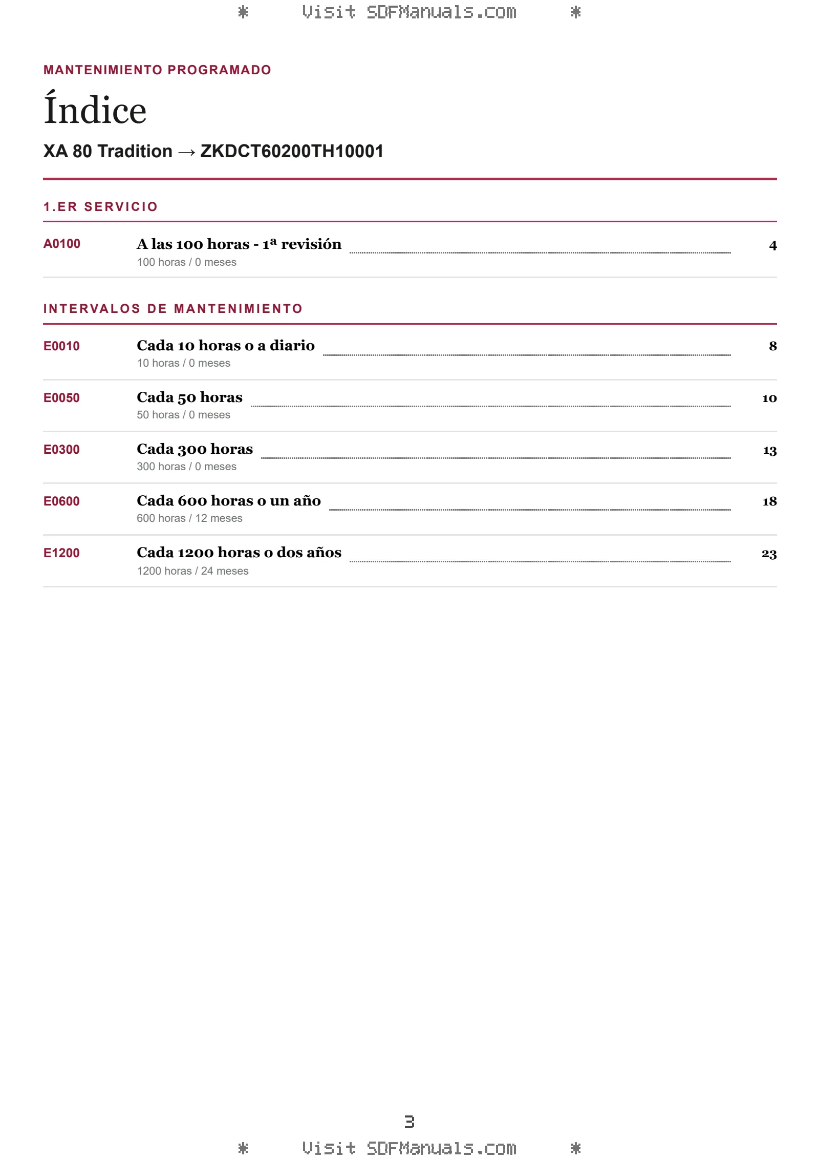 Mantenimiento programado: XA 80 Tradition → ZKDCT60200TH10001 – maintenance schedule sample