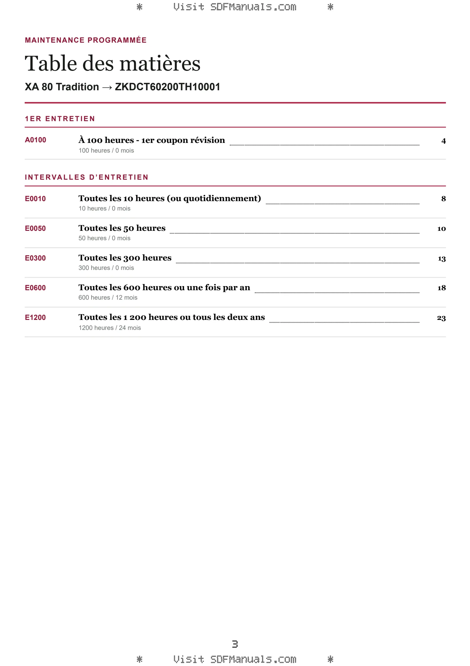 Maintenance programmée: XA 80 Tradition → ZKDCT60200TH10001 – maintenance schedule sample