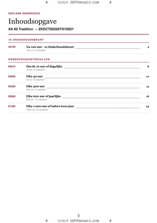 Gepland onderhoud: XA 80 Tradition → ZKDCT60200TH10001 – maintenance schedule sample