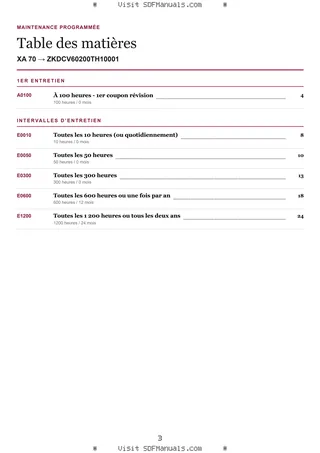 Maintenance programmée: XA 70 → ZKDCV60200TH10001 – maintenance schedule sample