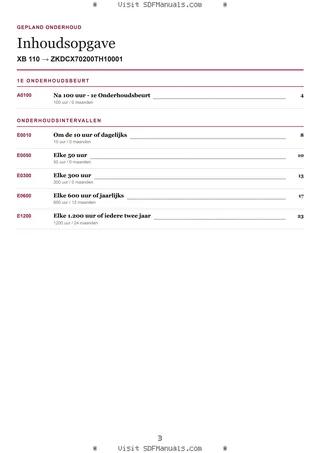Gepland onderhoud: XB 110 → ZKDCX70200TH10001 – maintenance schedule sample