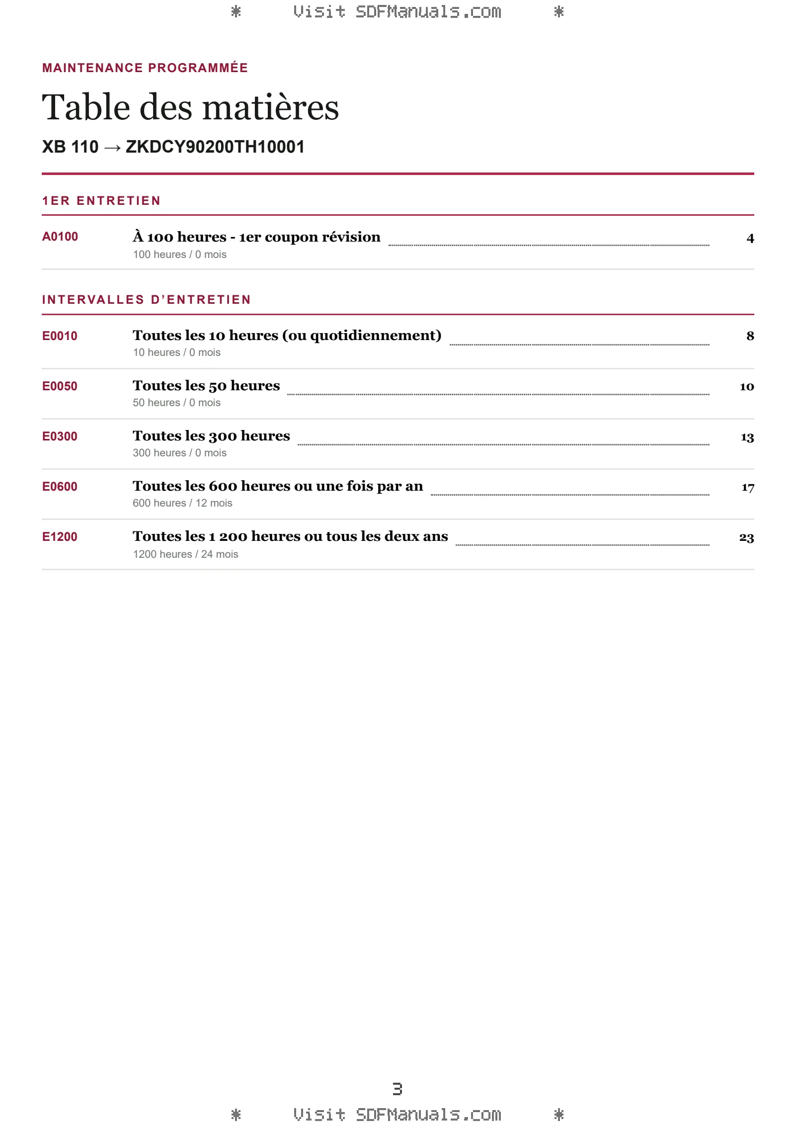 Maintenance programmée: XB 110 → ZKDCY90200TH10001 – maintenance schedule sample