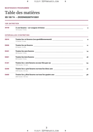 Maintenance programmée: XB 100 T4 → ZKDDN00200TH10001 – maintenance schedule sample