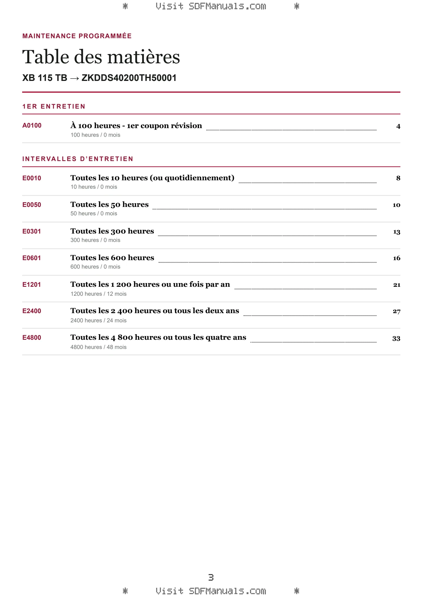 Maintenance programmée: XB 115 TB → ZKDDS40200TH50001 – maintenance schedule sample