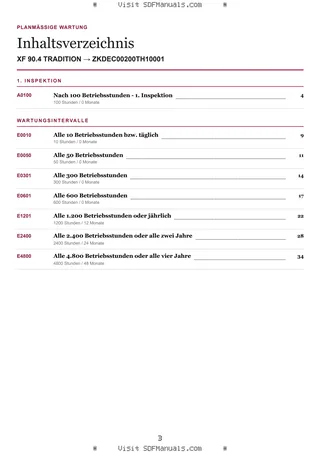Planmäßige Wartung: XF 90.4 TRADITION → ZKDEC00200TH10001 – maintenance schedule sample