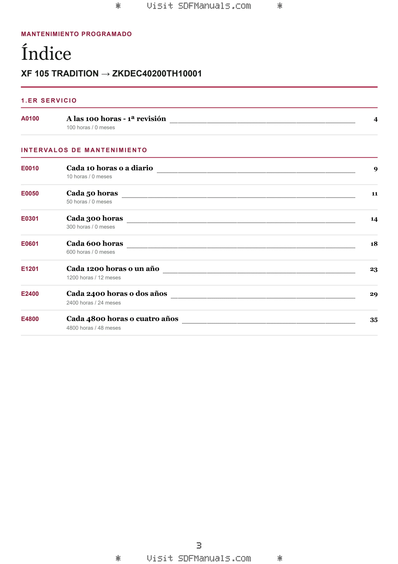 Mantenimiento programado: XF 105 TRADITION → ZKDEC40200TH10001 – maintenance schedule sample