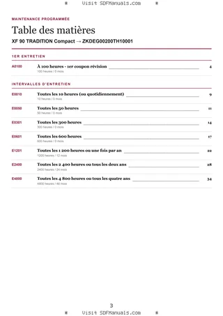 Maintenance programmée: XF 90 TRADITION Compact → ZKDEG00200TH10001 – maintenance schedule sample