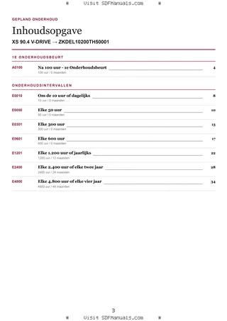 Gepland onderhoud: XS 90.4 V-DRIVE → ZKDEL10200TH50001 – maintenance schedule sample