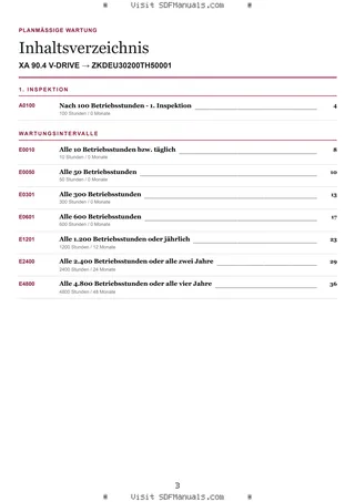 Planmäßige Wartung: XA 90.4 V-DRIVE → ZKDEU30200TH50001 – maintenance schedule sample