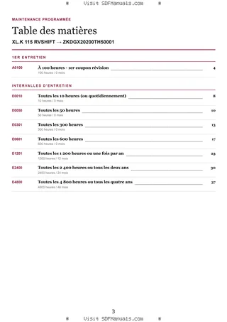 Maintenance programmée: XL.K 115 RVSHIFT → ZKDGX20200TH50001 – maintenance schedule sample