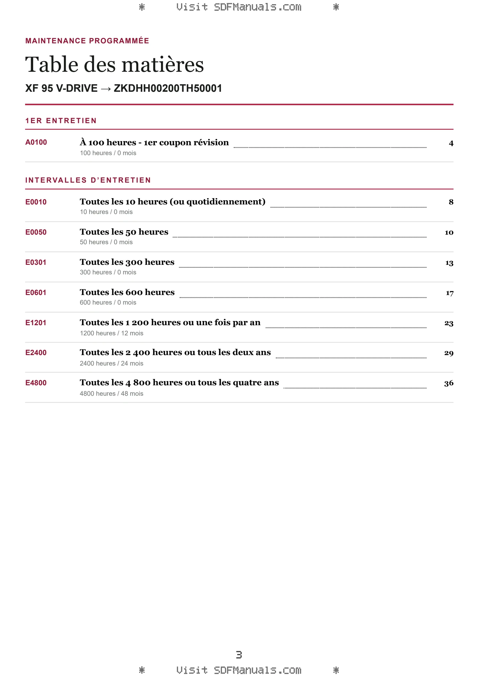 Maintenance programmée: XF 95 V-DRIVE → ZKDHH00200TH50001 – maintenance schedule sample
