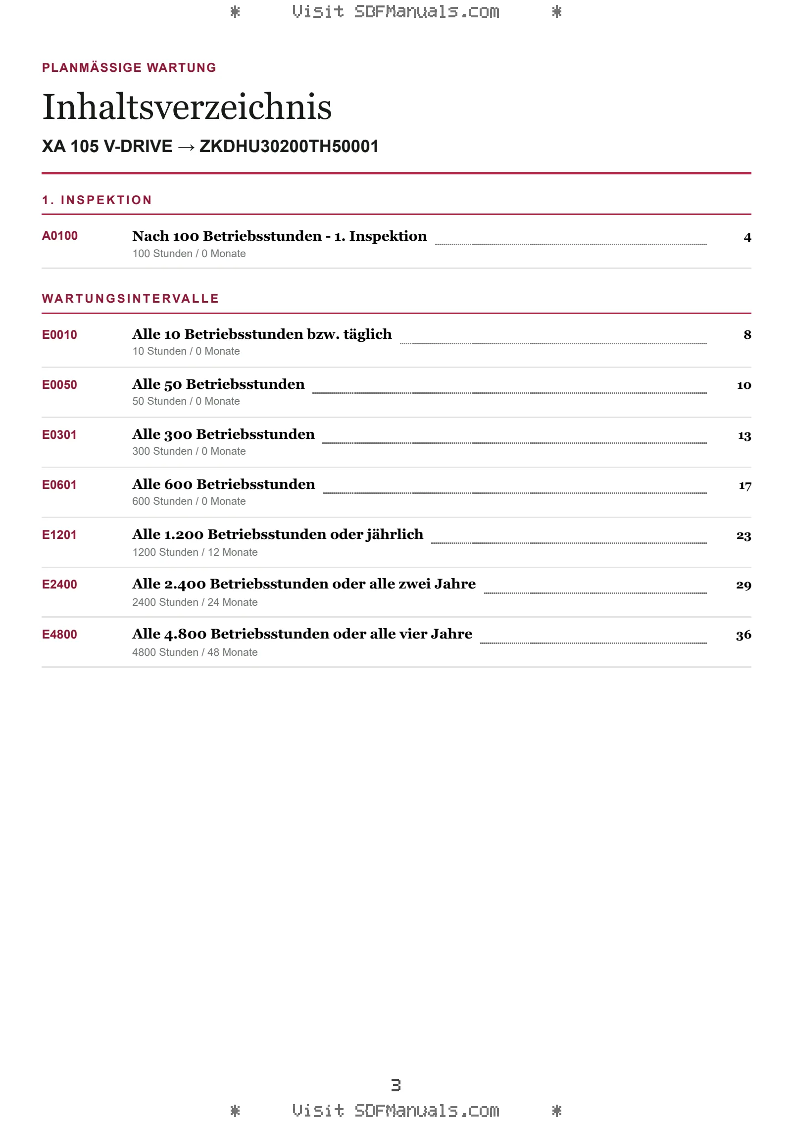 Planmäßige Wartung: XA 105 V-DRIVE → ZKDHU30200TH50001 – maintenance schedule sample