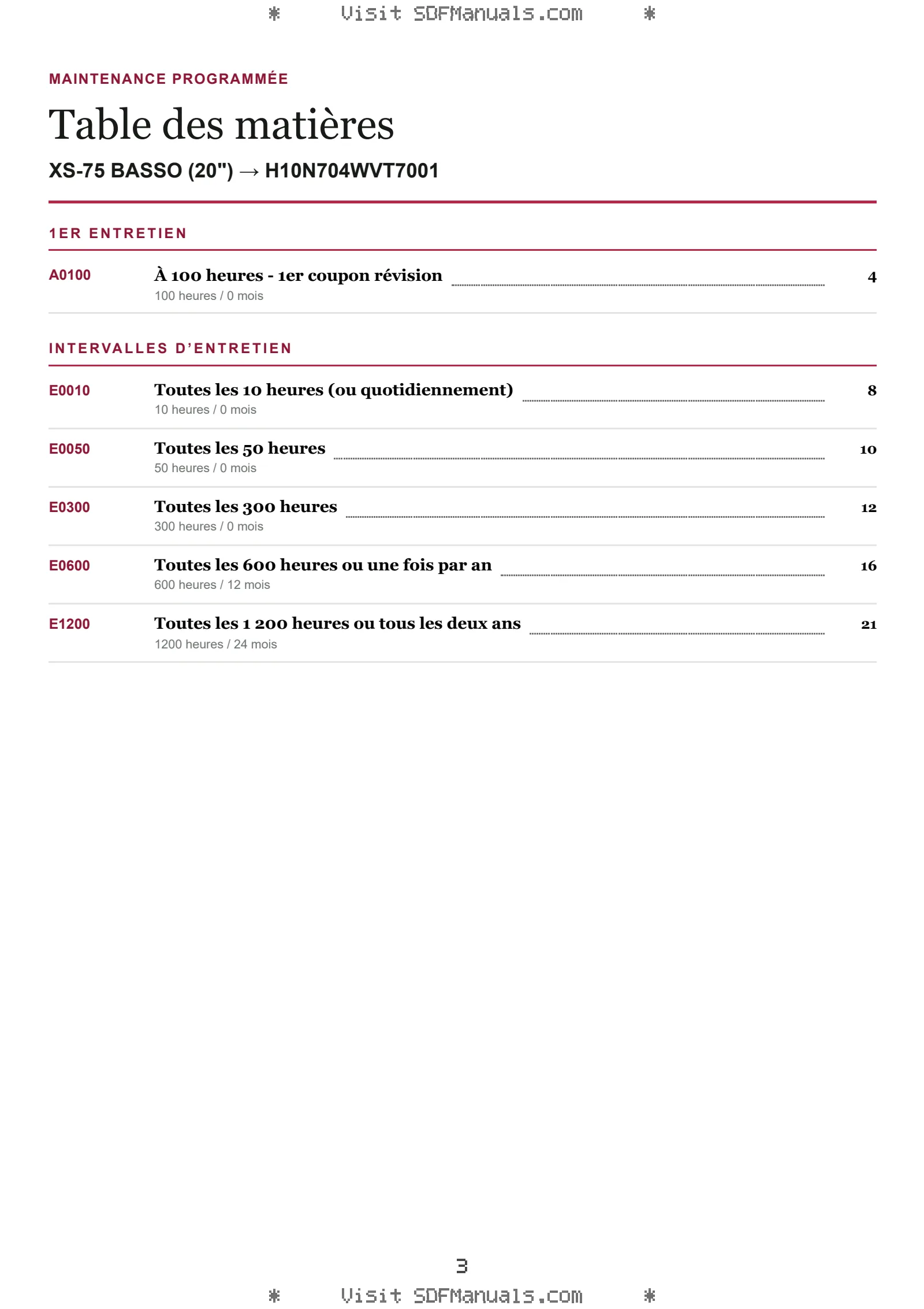 Maintenance programmée: XS-75 BASSO (20") → H10N704WVT7001 – maintenance schedule sample