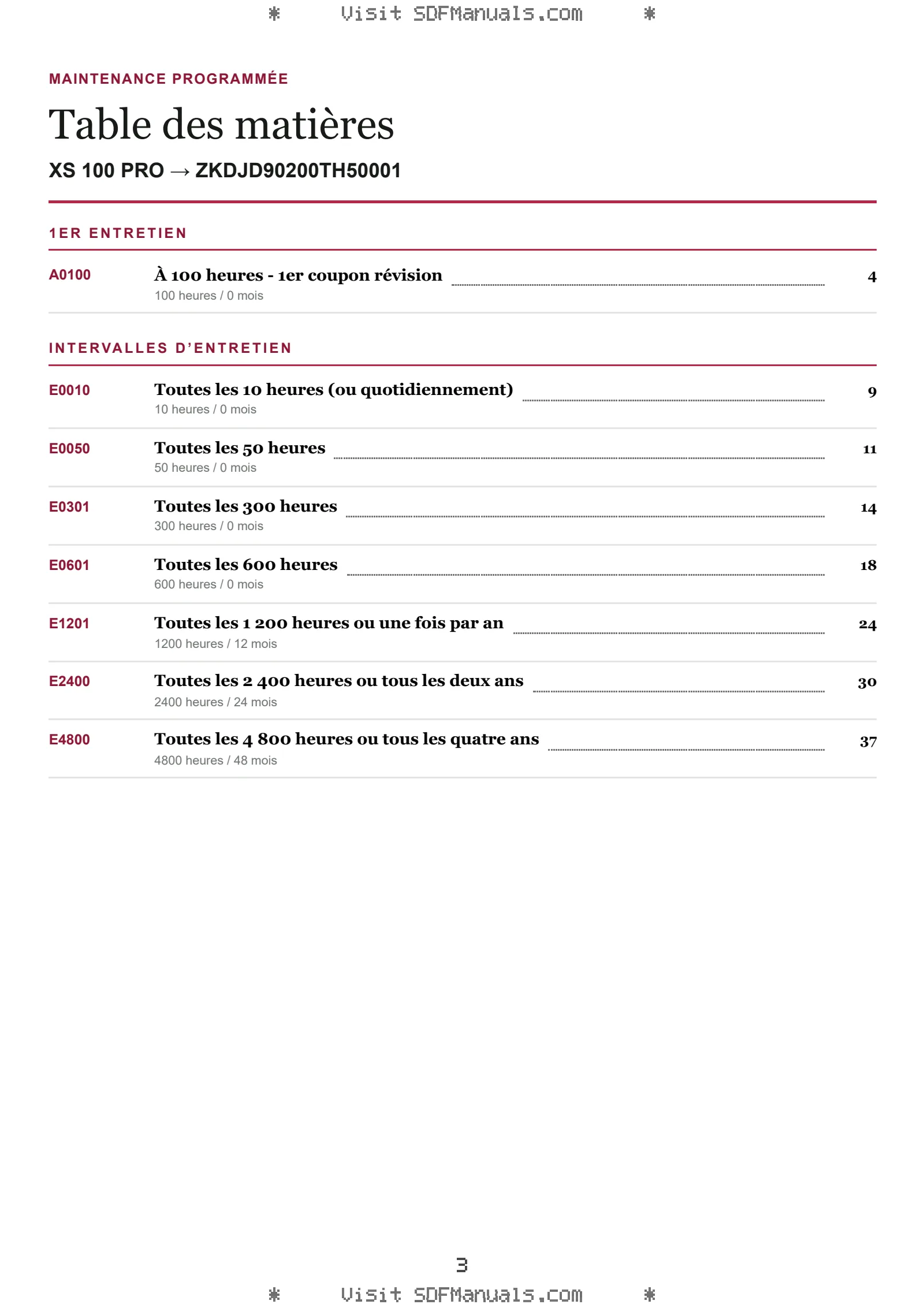 Maintenance programmée: XS 100 PRO → ZKDJD90200TH50001 – maintenance schedule sample