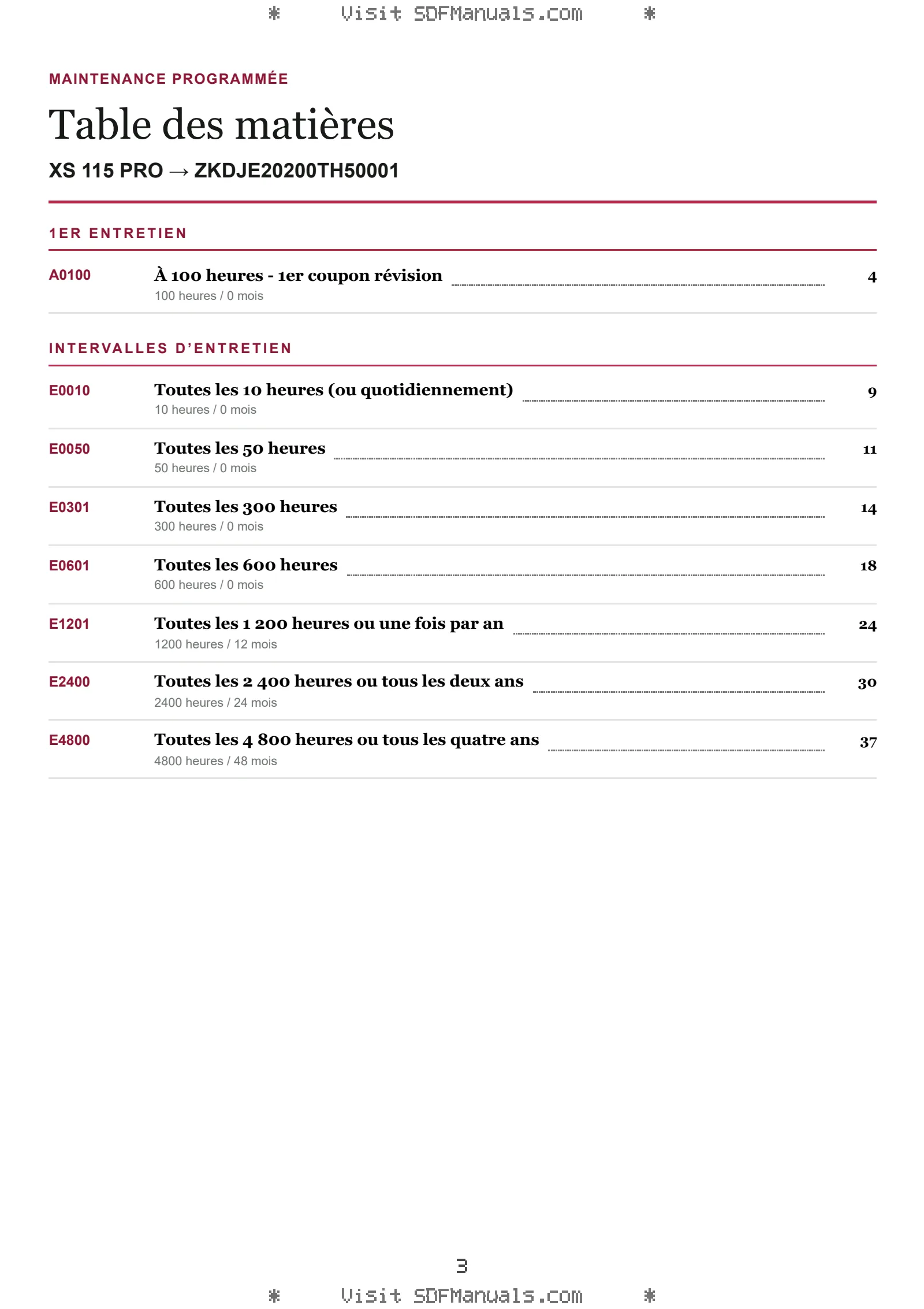 Maintenance programmée: XS 115 PRO → ZKDJE20200TH50001 – maintenance schedule sample