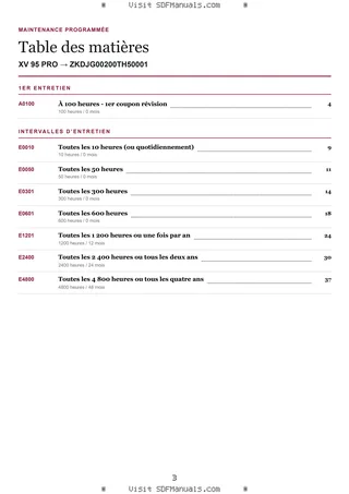 Maintenance programmée: XV 95 PRO → ZKDJG00200TH50001 – maintenance schedule sample