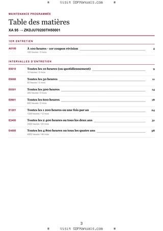 Maintenance programmée: XA 95 → ZKDJU70200TH50001 – maintenance schedule sample