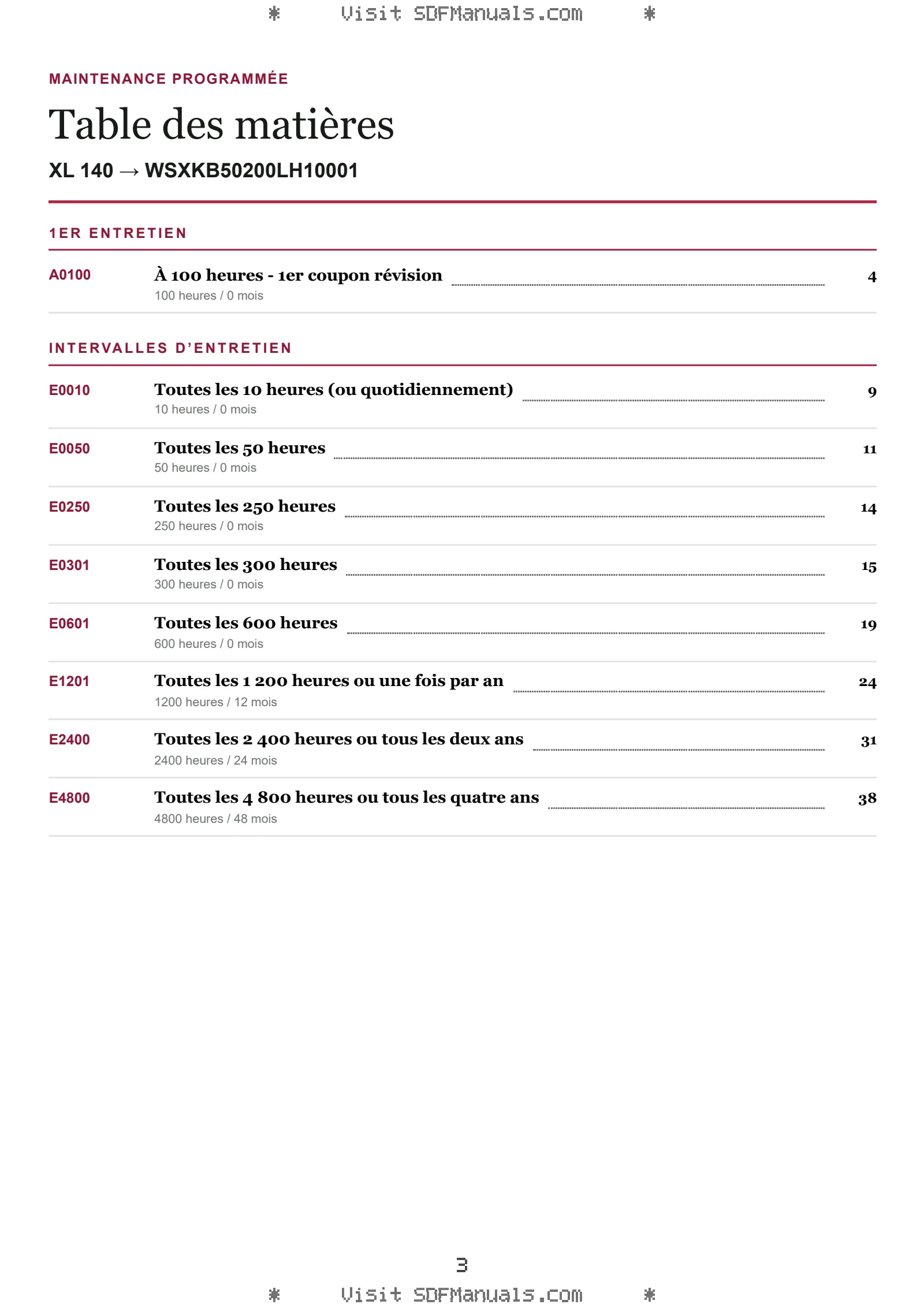 Maintenance programmée: XL 140 → WSXKB50200LH10001 – maintenance schedule sample
