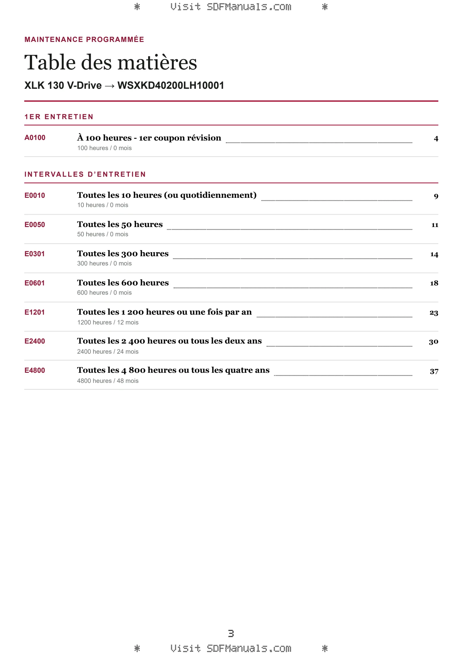 Maintenance programmée: XLK 130 V-Drive → WSXKD40200LH10001 – maintenance schedule sample