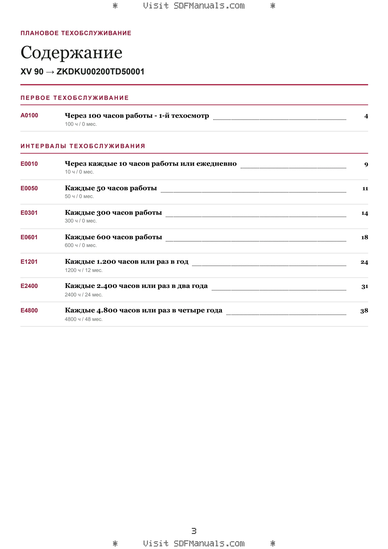 Плановое техобслуживание: XV 90 → ZKDKU00200TD50001 – maintenance schedule sample