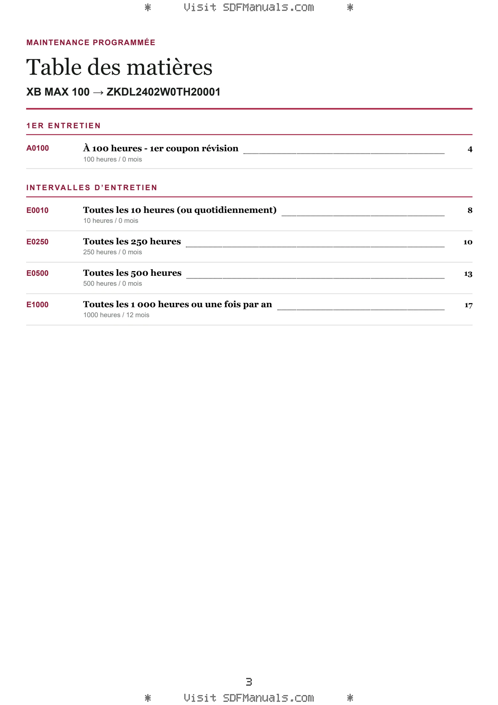 Maintenance programmée: XB MAX 100 → ZKDL2402W0TH20001 – maintenance schedule sample