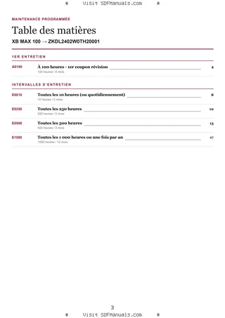 Maintenance programmée: XB MAX 100 → ZKDL2402W0TH20001 – maintenance schedule sample